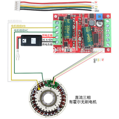 BLDC三相直流无刷有霍尔电机控制器6-60V12V48V马达驱动板400W