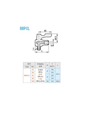 BBPCL102/62/61 BBPCL81 BBPCL82-B W Y BL小型球阀BBPTL11F/22F