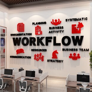 企业公司办会议室文化墙面背景激励志标语高级氛围感贴纸国际英文