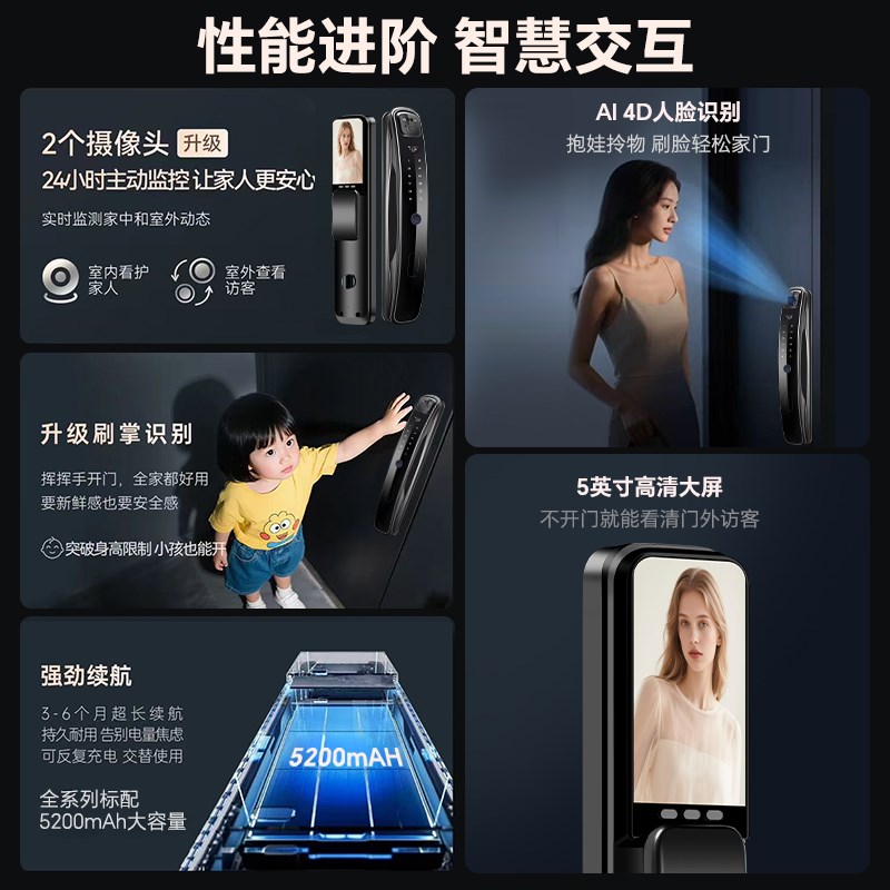 人脸识别智能门锁可视对讲指纹锁家用防盗门大门电子密码锁智能锁