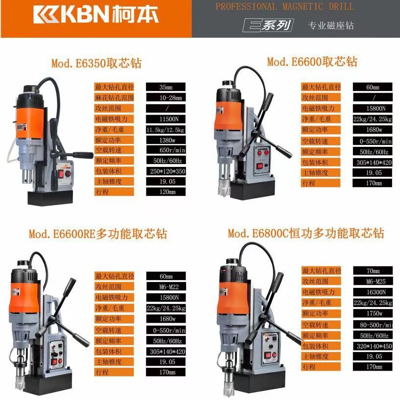 凯顿柯本6335 6016空心钻磁座钻磁力钻吸铁钻6013 6023 6028 6320