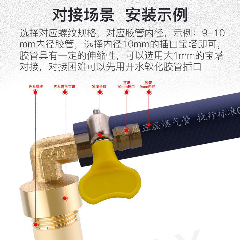 速发铜4分外丝宝塔内丝弯头1/2//6分1寸宝塔皮插口0度气咀格林接