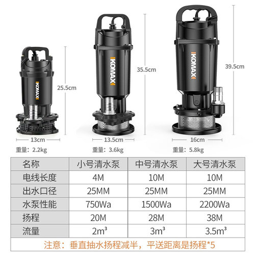 速发抽水水污泵泵高扬水清水泵农用灌溉程泵家用潜水泵大排量抽水