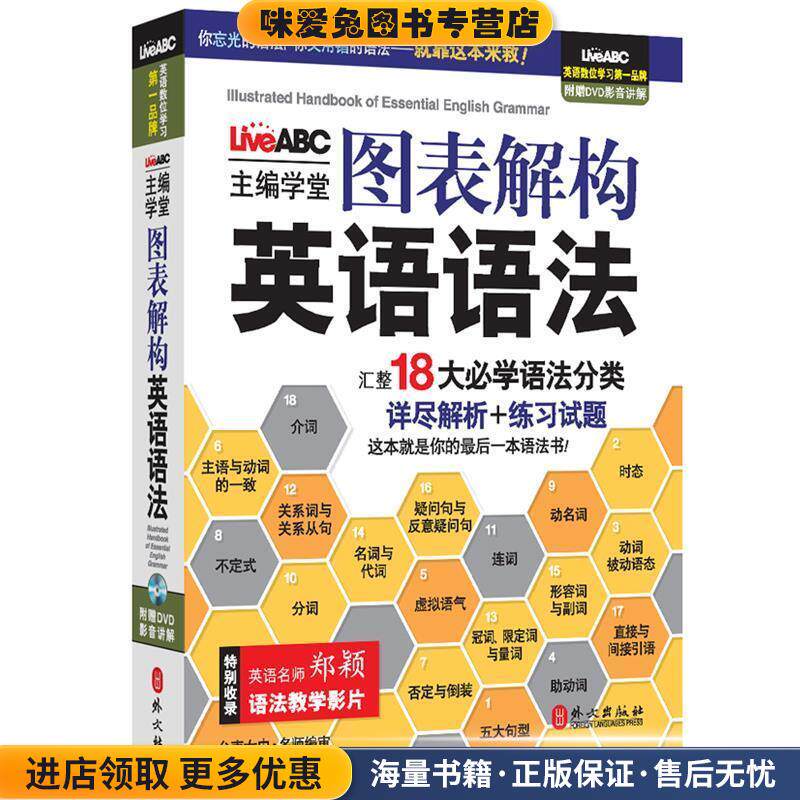 图表解构英语语法(正版收藏品)希伯伦股份有限公司　编著外文出版社9787119079455