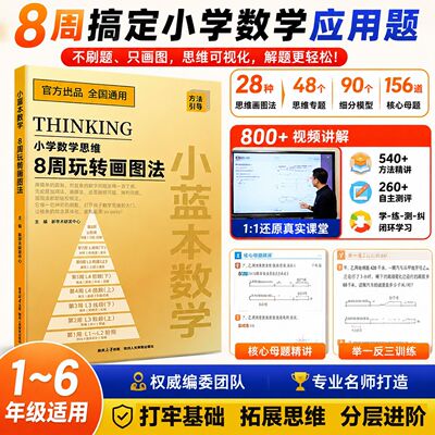 小学数学思维8周玩转画图法