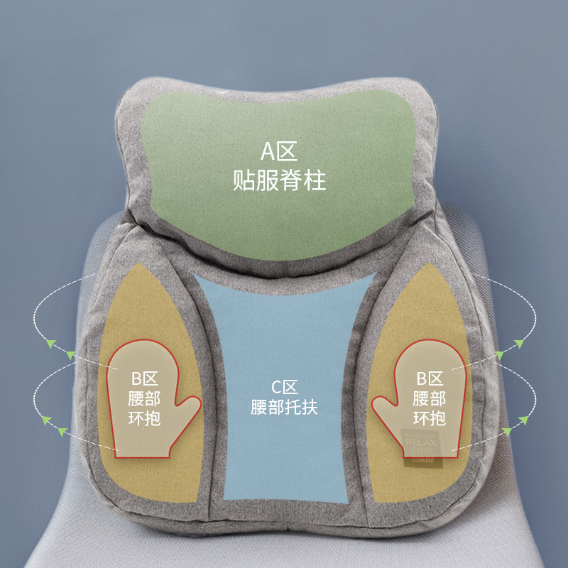 365SLEEP护腰靠垫办公室座椅子垫汽车护腰靠加S厚靠背透气软管靠