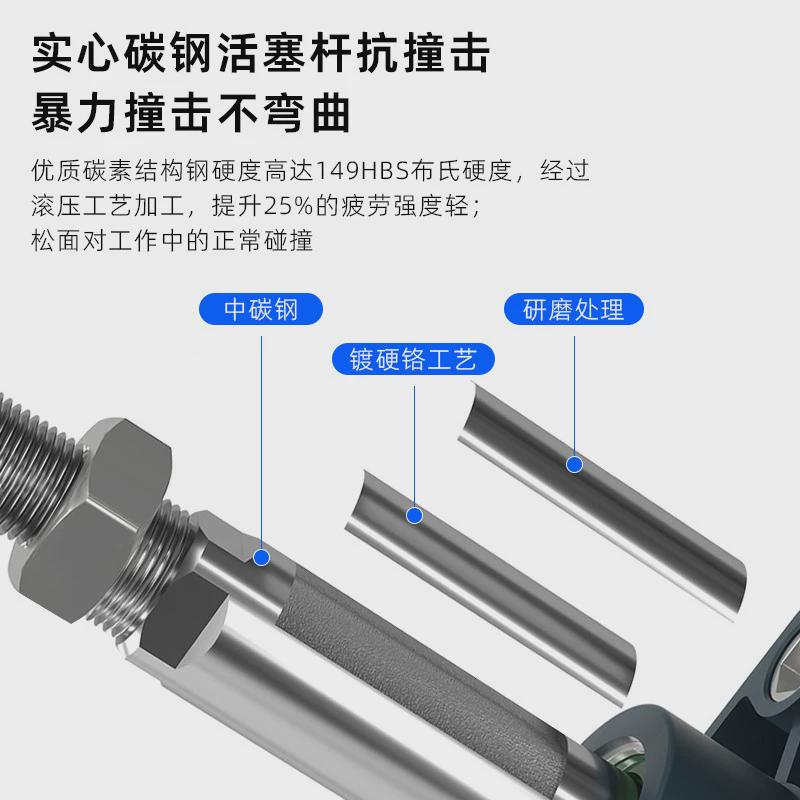 SU内藏式米字型气缸气动大n推力32/40/50/63/100/125/160/200带磁