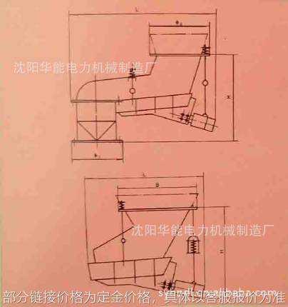 沈阳 机械 ZG-100 电磁 振动 给煤 单元 DK-1B