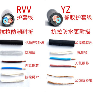 4电源防水 1.5 0.75 起帆2.5平方电线电缆铜芯国标RVV护套线2芯3