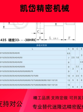 精密塞打等高螺丝MSB6-10/15/20/25/30/35/40/50/55/60/65/70