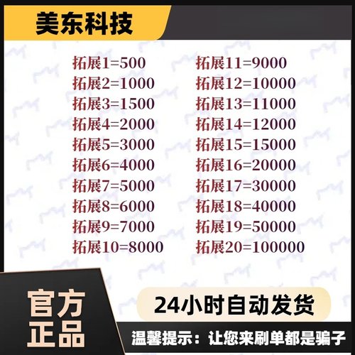 自动发方块500 1000 1500 2000 3000 5000 10000 20000-10W