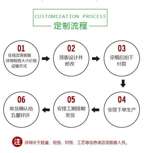 厂彩色白牛卡皮纸盒包装MRM纸货盒现彩盒家包装盒印刷免费设计
