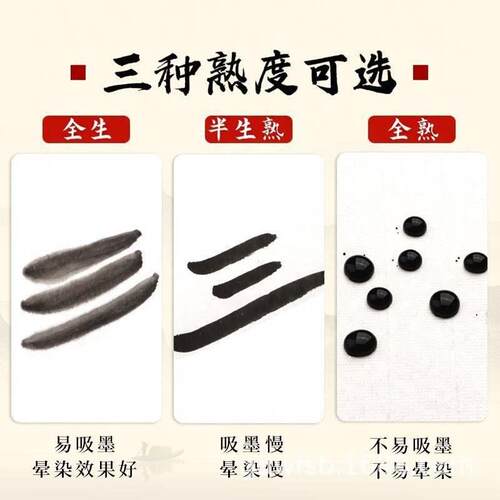 古【包邮】书画纸卡半生熟10张镜片仿麻纸书白圆形国法画