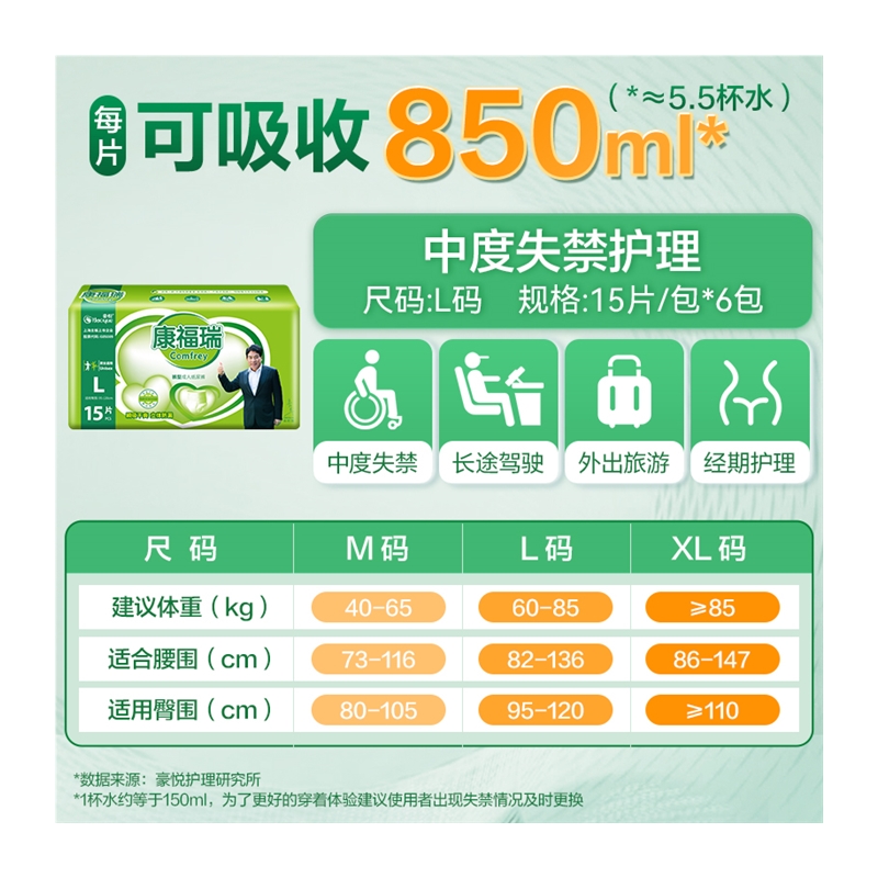 极速成年人拉拉裤老人尿r不湿L码整箱90片内裤型纸尿裤男女通用