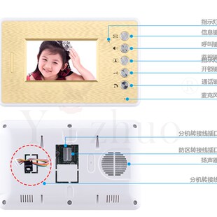 Yizhuo 亿卓楼宇对讲彩色可视室内分机 网线制门铃门禁对讲分机N5