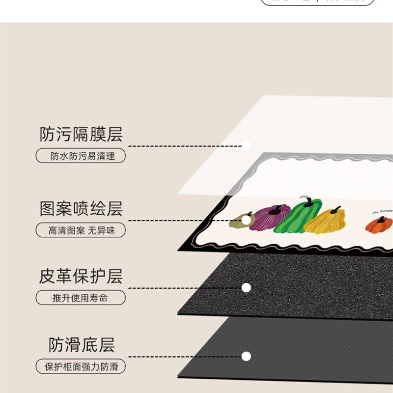 椭圆形餐桌垫防油防水防烫免洗pvc桌面保护垫轻奢高级感茶几垫子,居家布艺,桌布,淘宝优惠券,粉丝福利购,淘宝优惠卷