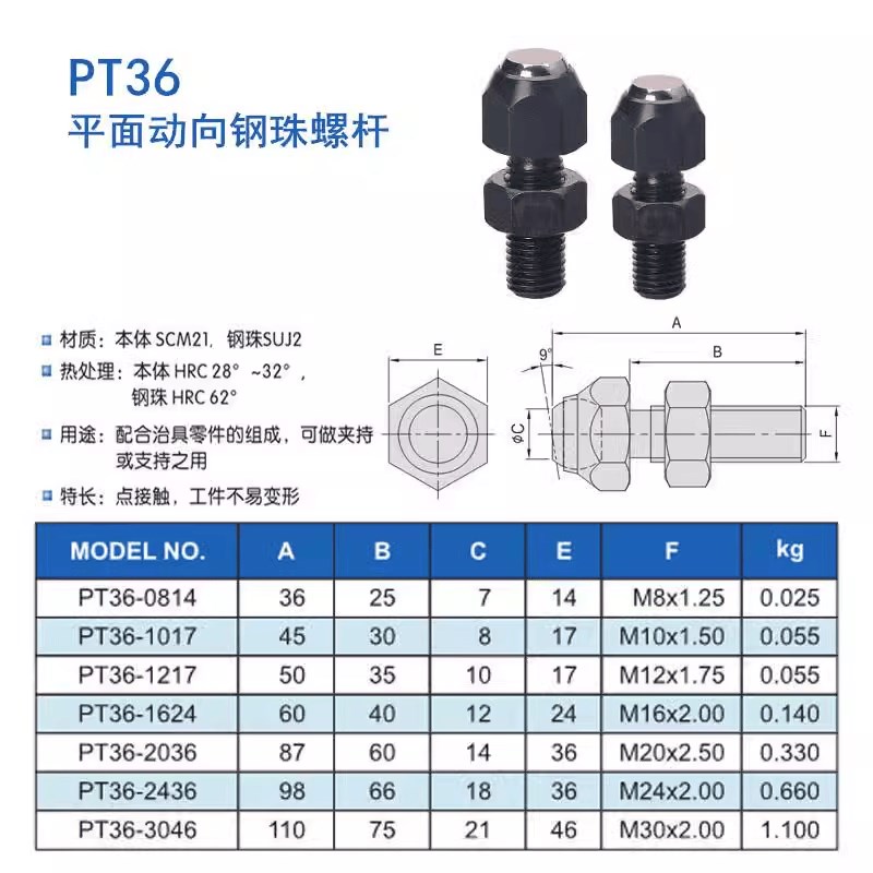 PTA3平面动向钢珠螺杆PT36-0814/1017/12L17/1624/2036锁紧螺丝