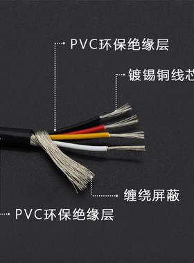 2547遮蔽线 线2芯3芯4芯讯号音频音响usCb数据线 线24/26/28AWG铜
