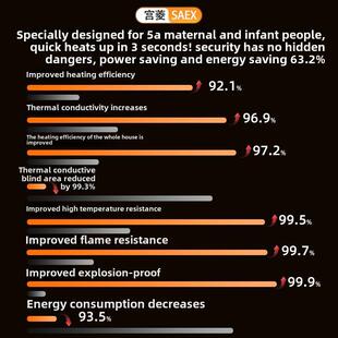 宫菱踢脚线取暖器暖气石墨烯全屋速热家用暖风机节能客厅电暧器