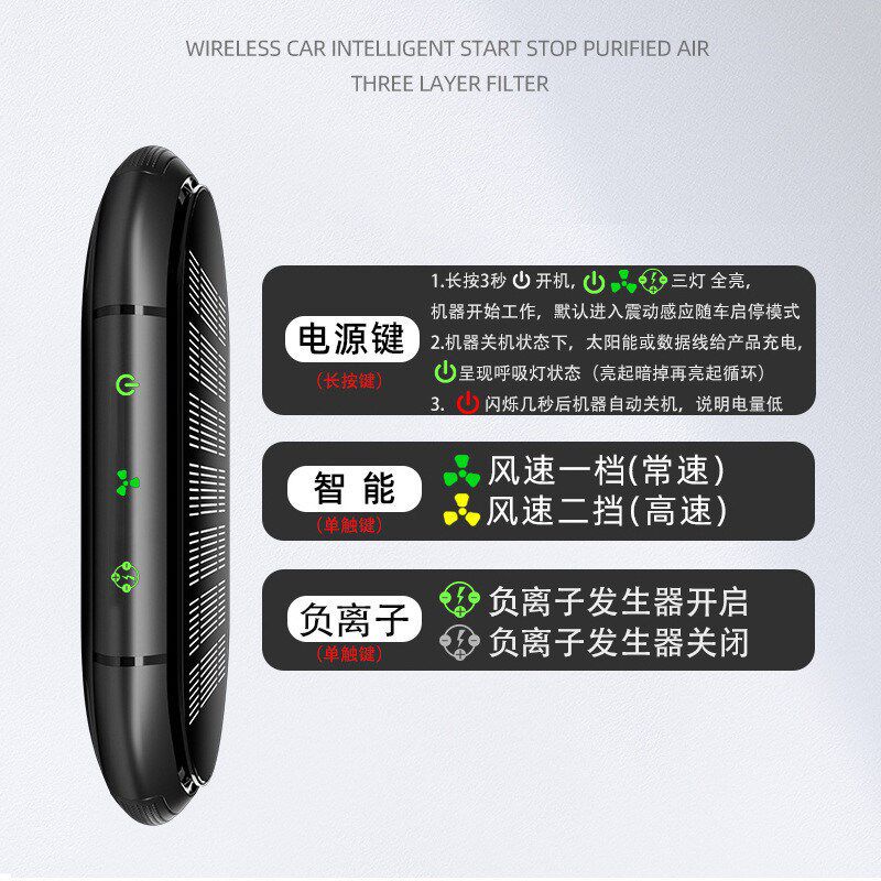 F6T太阳能车载空气净化器智能启停新车除异N味甲醛负离子车内氧吧