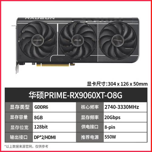 华硕/瀚铠/技嘉/撼讯 AMD显卡合辑