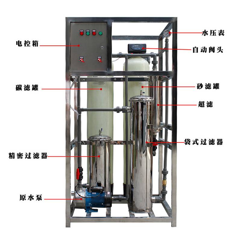 全自动洗车循环水设备洗车场废水污水循环水设备过环保过滤器