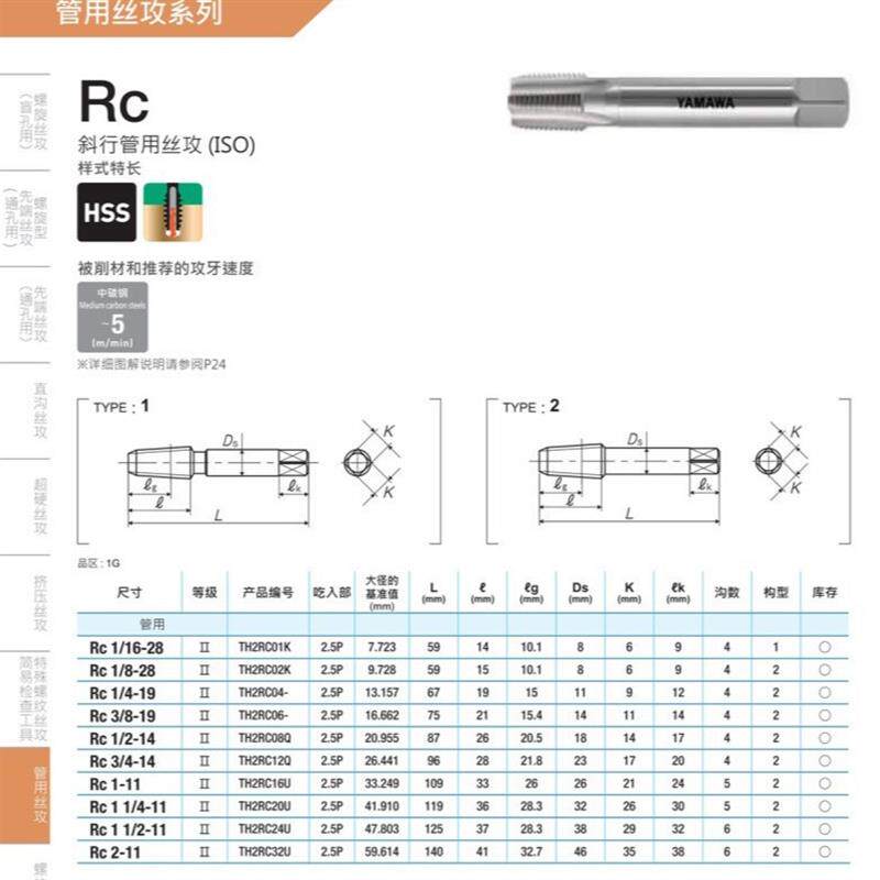 现货日管用丝攻一级经销RC PIT1/2-14斜行牙管用丝锥