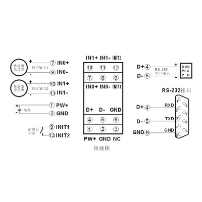 双路4-20ma/0-10v/0-t75mv/0-2.5V模拟量转232/485数据采集模块