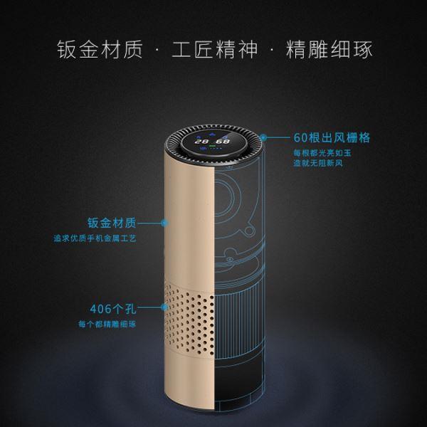 智能人体感应车载空气净化器负离子覆合滤网净化器桌面车载净化器