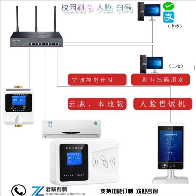 郴州水电控一卡通 刷卡空调控制器计时计电量线上充值