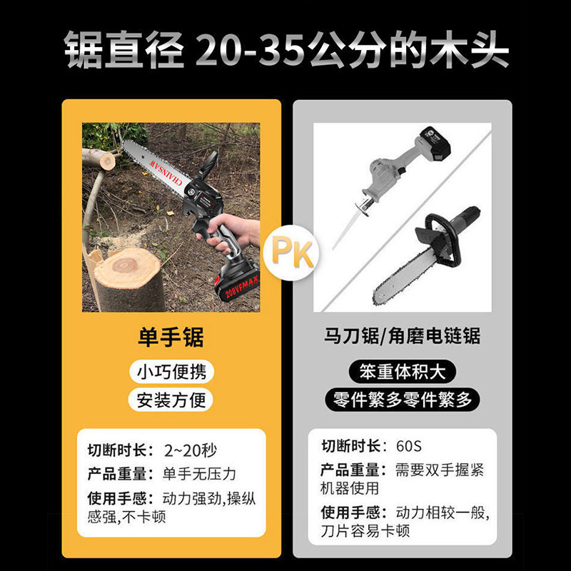 单手锂电锯伐木锯迷你充电手w提家用电动手锯户外无线便携式电链