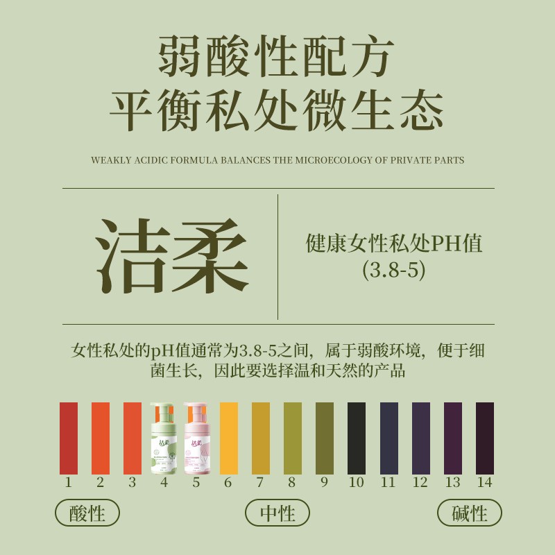 洁柔私处护理家庭装私密洗护液温和去味留香清洁养护男女慕斯