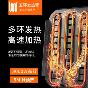 油炸机炸鸡店炸锅双缸油炸锅油炸炉炸串炸炉903电 极速商用电脑版