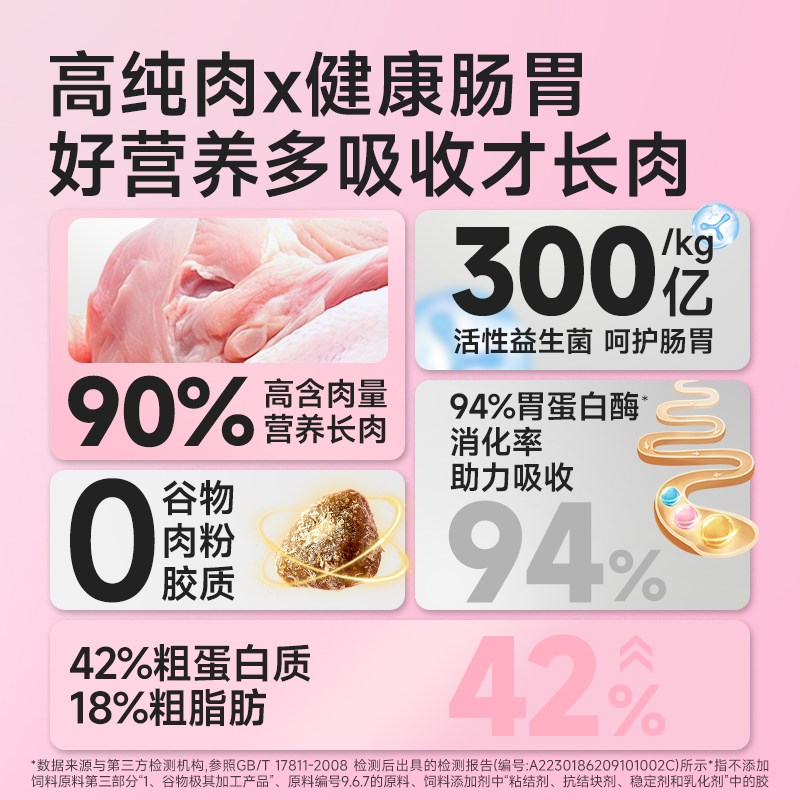 新品【猫粮试吃】宽福自然食谱猫粮试吃装300g 90%高含肉量42%高
