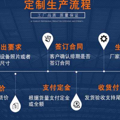 极速新品厂销新新f快递物流分拣流水线自动化滚筒输送机设备品品