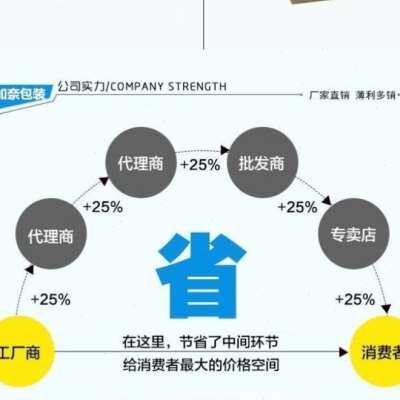新品厂促b厂促R板板泡沫板泡沫特板板墙硬硬建筑硬硬高密度超定做
