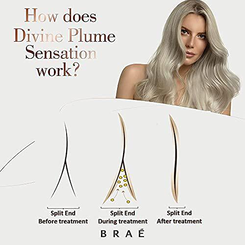 极速Divine Plume Sensatioun Serum Anti Frizz Hair Serum - Ma