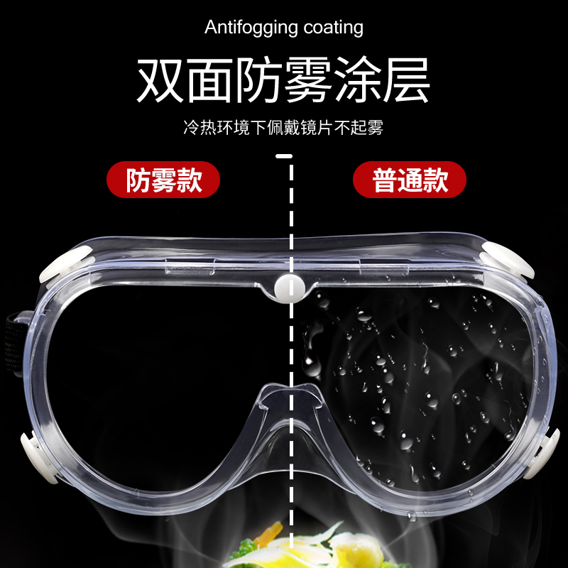 极速护目镜防风沙防护眼镜防尘防雾E男风镜骑车骑行工业劳保防飞