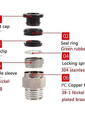 极速3D bPrinter Accessories 1.5M PTFE Tube Ptfe Blue Tubing