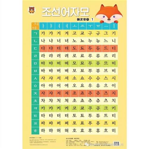 幼儿启蒙挂图幼儿北韩语字母表挂图(两张一套)北韩语/韩语.