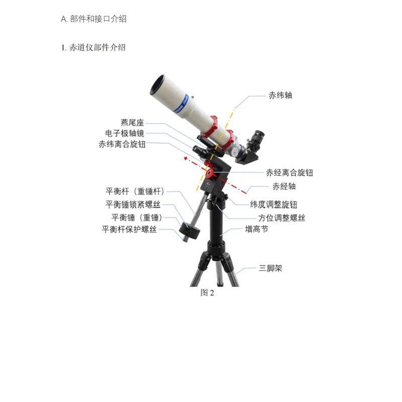 好货艾顿新款自动寻星赤道仪ioptron sky hunter智能星野追星仪