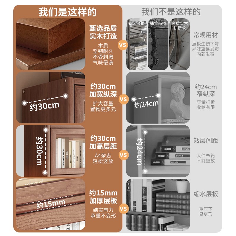 实木书架置物架客j厅书柜储物柜一体靠墙收纳柜落地带门防尘展示