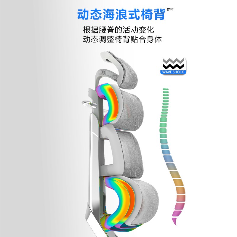 Ergomax Evollution2 PROMAX高迈思海绵座人体工学椅电脑椅转椅