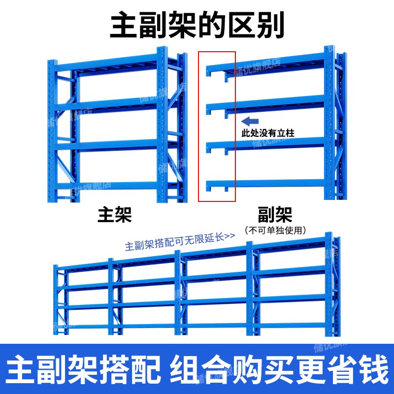 仓储货架重型货物架多层置物架A超强承重仓库快递储物架家用铁架