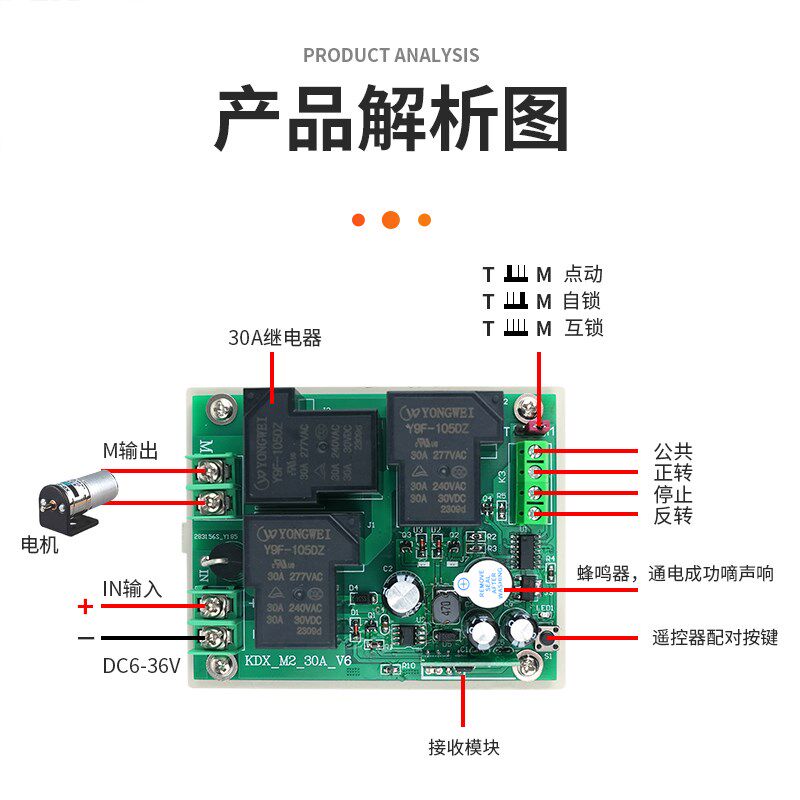 直流DC6V12V24V36V马达电机电动推杆正反转无线遥控开关30A2.4G