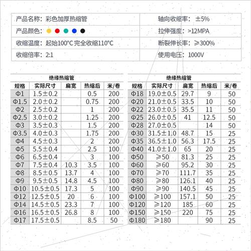 沃尔旗下1KV低压热缩管绝缘套管铜排母排绝缘护套/20/25/40/50/30
