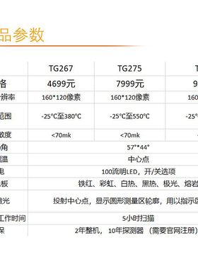 菲力尔FLIR红外热成像仪测温仪TG275/TG267/TG297高温工业测温器
