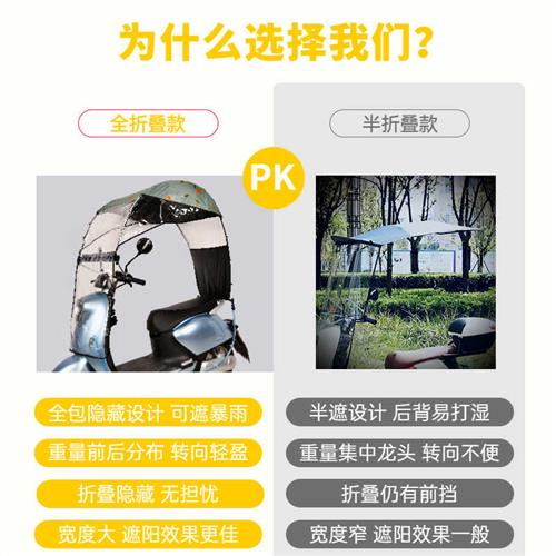 好货电动三轮车车新款全伸缩可折叠雨棚遮阳防嗮雨伞隐藏可拆卸包