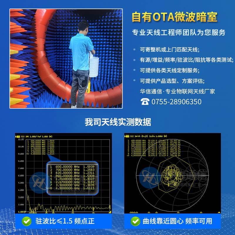 4G5G定向对数周期天线户外高增益手机无线讯号增强天线接收器