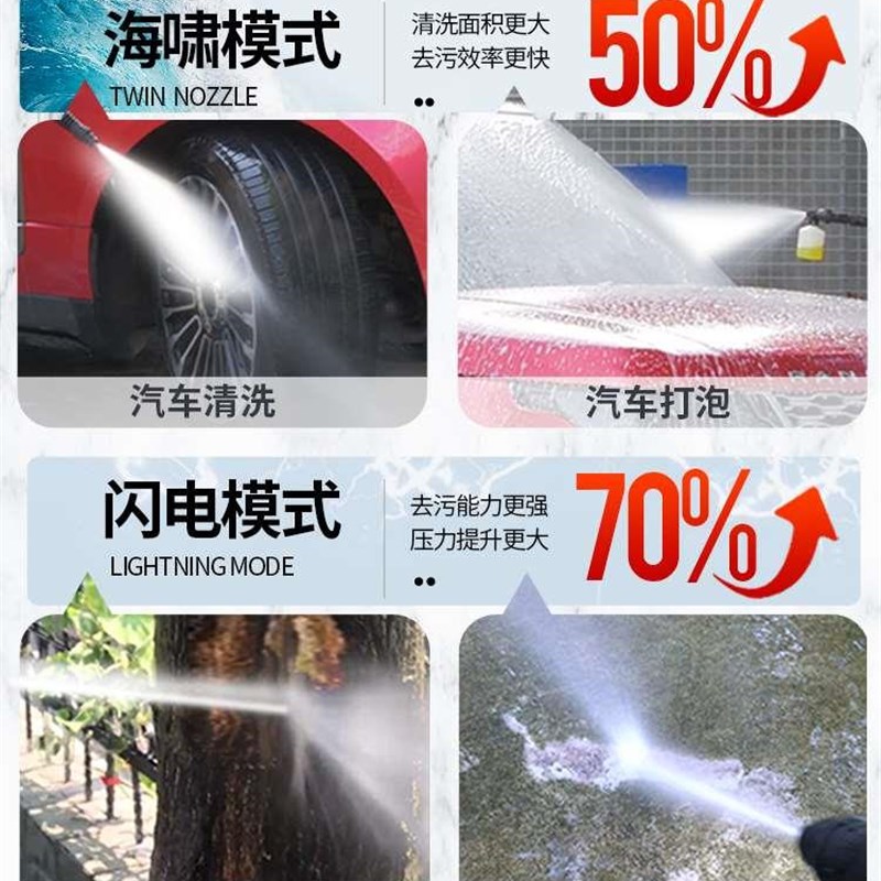 极速洗车机220v高压大功率家用可携式汽车清洗机抢洗车水泵加压强